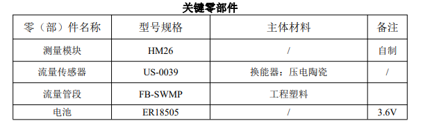技術參數2.png
